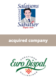 AURIS Finance advises pork butcher Salaisons Sabatier on the acquisition of Euro Dispal (Frairies de Bourgogne) from Uniplanèze