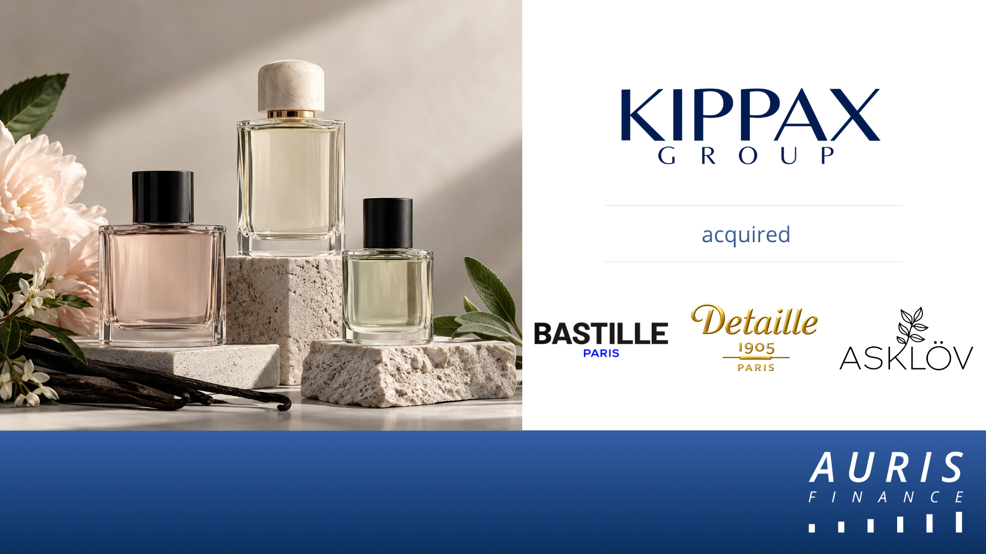 AURIS Finance’s outsourced M&A team supports Kippax in rapidly building a portfolio of premium European fragrance brands